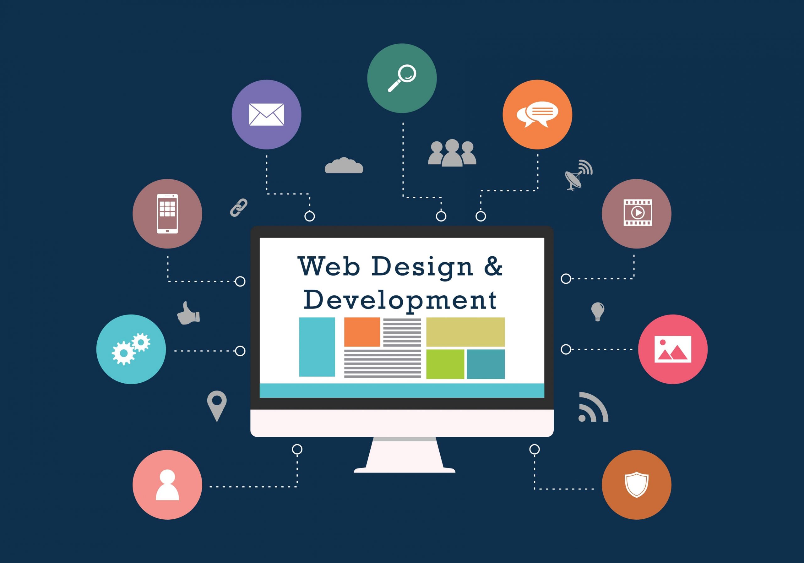 Online Courses on Web Design and Development airmac