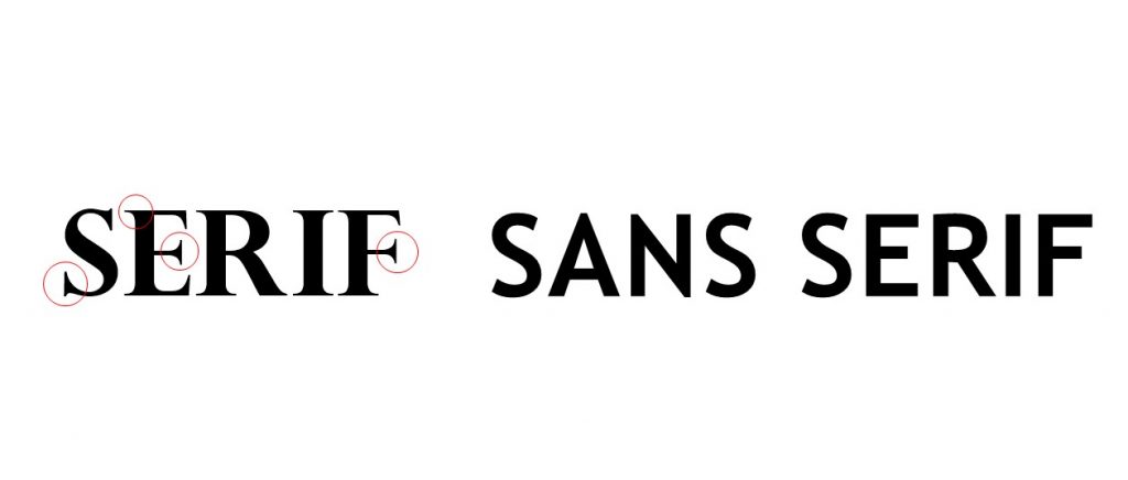 sans serif and serif font example - sans serif font type - serif font type - sans serif serif difference