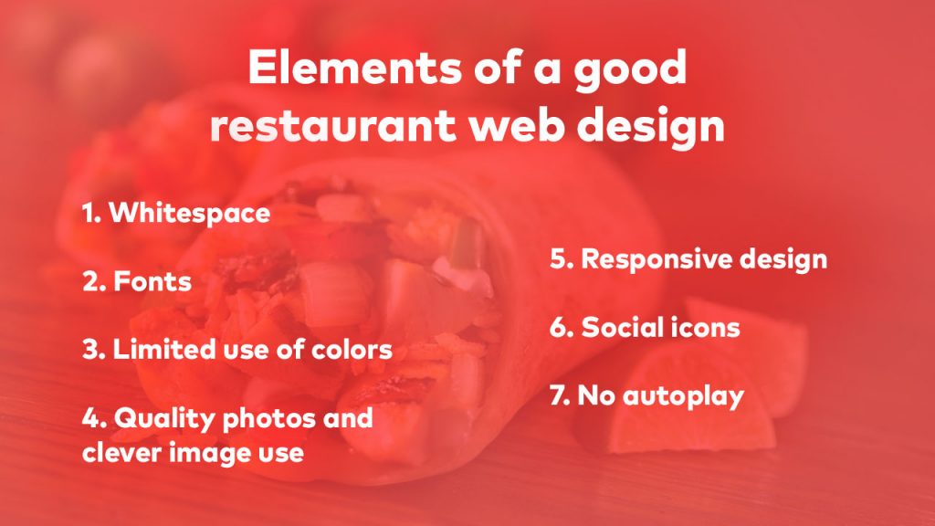 elements of good restaurant web design