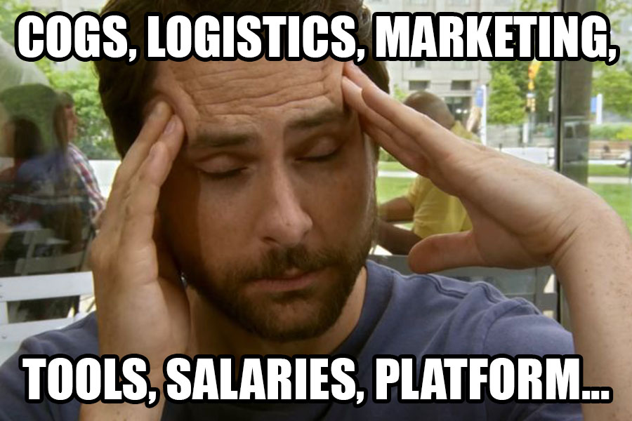 A meme of a confused man thinking about all the costs of running an ecommerce business.